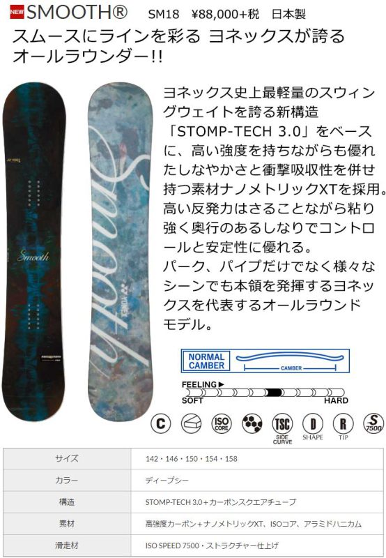 YONEX・スムースの形状を表している図