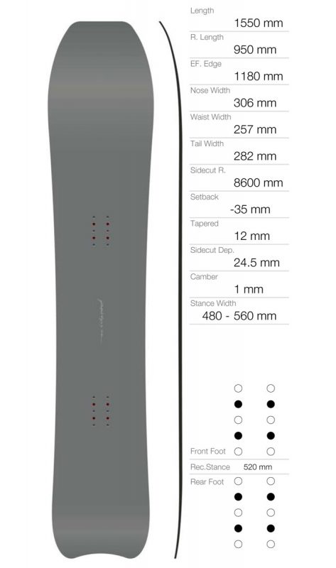 98910円 【受賞店舗】 ゲンテンスティック レディース スキー スノーボード ボード 板 サイズ交換無料 Gentemstick mermaid snowboard 2021