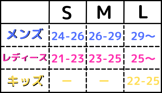 【超簡単】バートンビンディングのサイズ表2