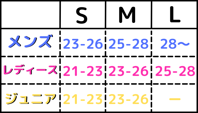 【超簡単】スノーボード ビンディングのサイズ表【まとめ】6
