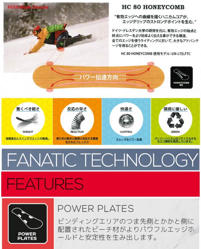 5.3 スノーボード・フリーラン板【おすすめ③ファナティック・FTC】②