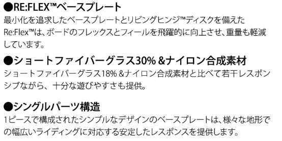 バートン・マラビータ【スペック評価③ベースプレート】①