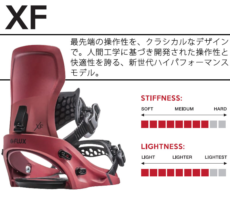 FLUX XF Mサイズ 21-22モデル バインディング スノーボード スポーツ