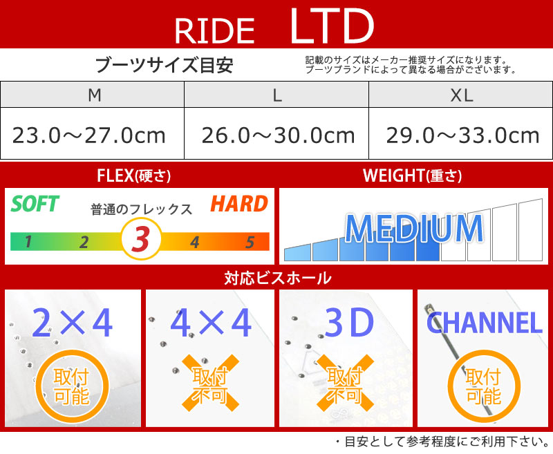 ライド(ride)ビンディングのおすすめ3選!!15